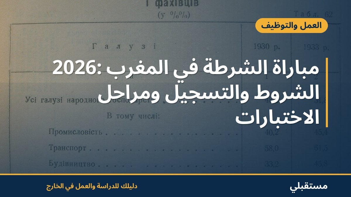 مباراة الشرطة في المغرب 2026: الشروط والتسجيل ومراحل الاختبارات